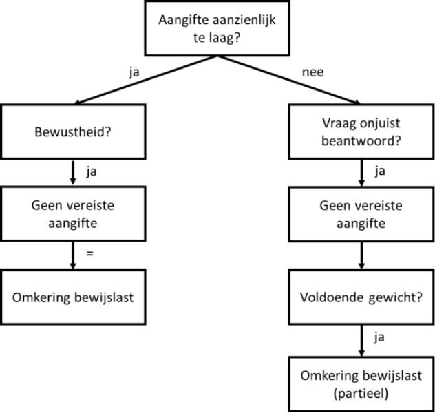 id-1eb47991-4a07-4c0e-bfed-65774208d127