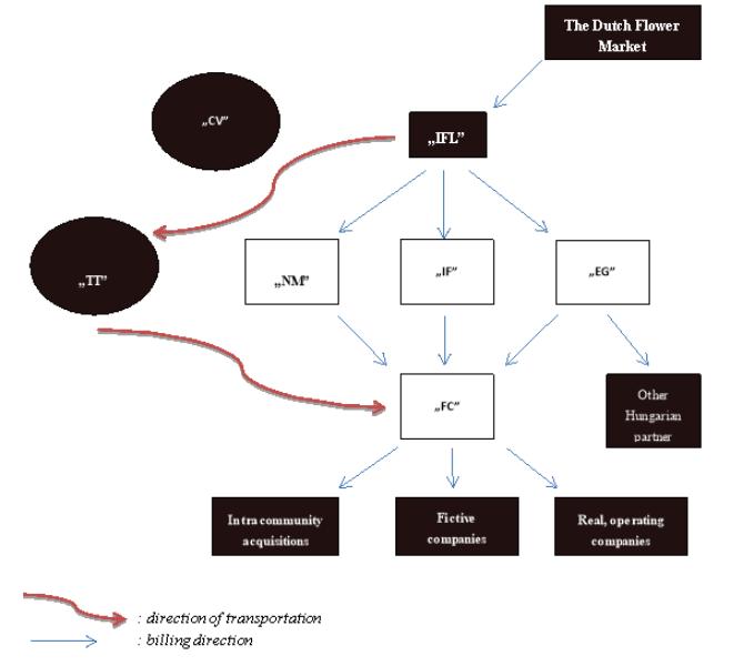 id-6dace336-7a24-4b80-9d88-f9354d707a9c