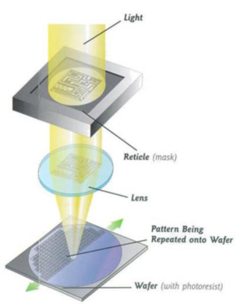 id-551a346d-7e2d-4ff4-90d5-4a3a43584116