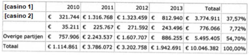 id-fbce6b20-dbba-4375-8606-49c349220c84