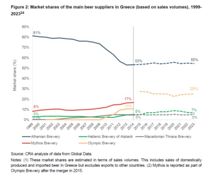 id-07cc9209-4217-42fe-99f2-478f543c8a47