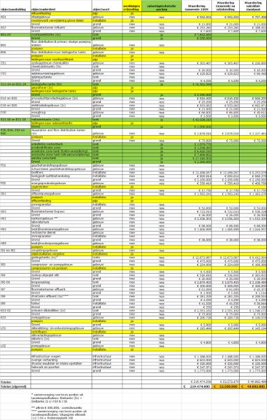 id-535f9e2e-2fa5-4459-9eef-be4010c6c24f