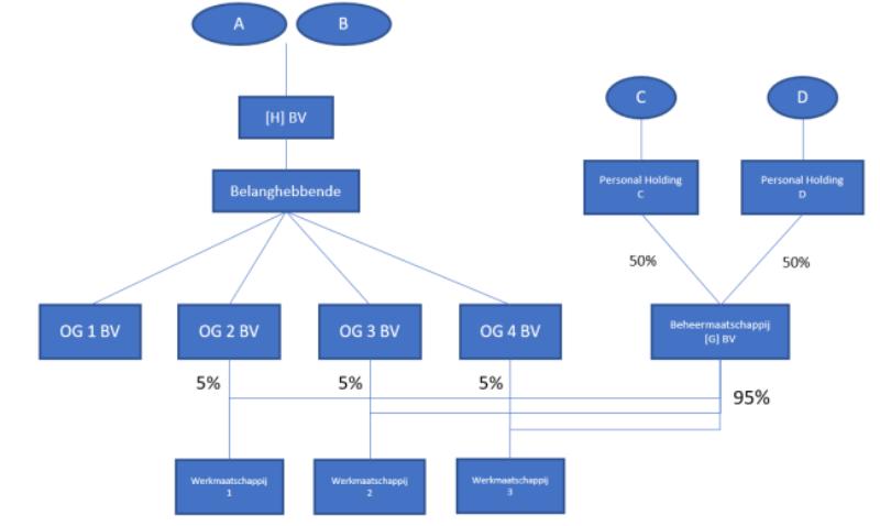 id-60d13c6b-39eb-40c7-8bea-117212f5539d