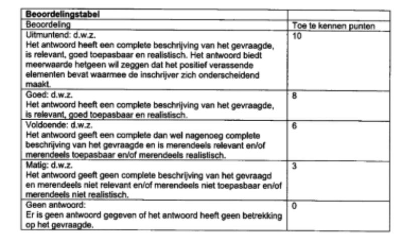 id-d83a399c-6507-4098-ba70-84e05d5a8d20