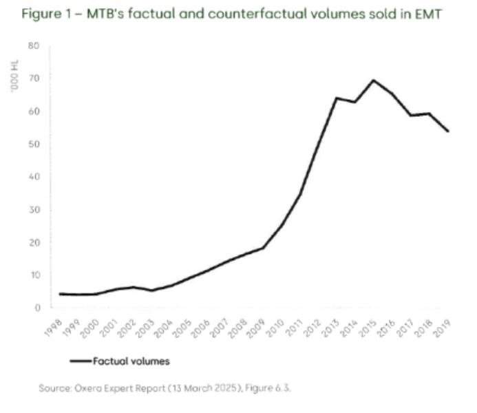 id-c8aced7c-1c83-4f64-89b1-1105d1b58c9a