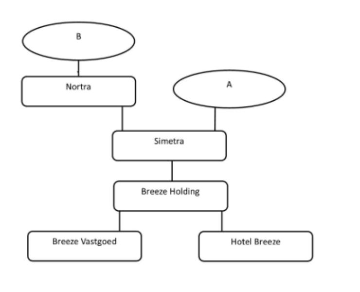 id-3045ddfa-d312-4f9d-87fa-1bc68829b0fb