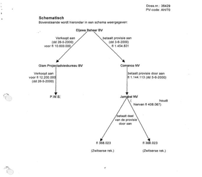 id-b547453d-2dce-4a75-aa38-662768ec773e