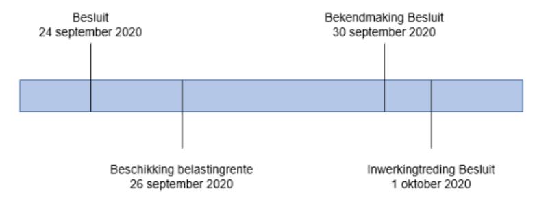 id-a541da8b-8933-45a9-8caa-36a8f652a5b1