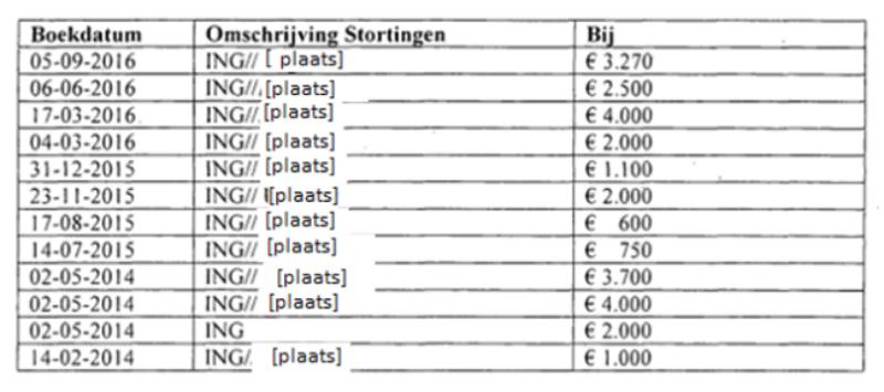 id-4bb0a4ac-abfa-4743-a615-da1377394b07