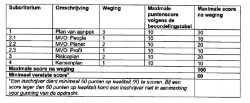 id-a0e39843-327c-474a-a415-05a4c54f6328