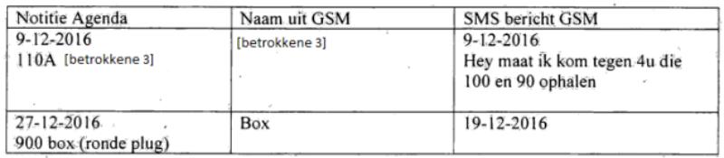 id-90dfb560-3078-4555-94dd-9a38c93432f3