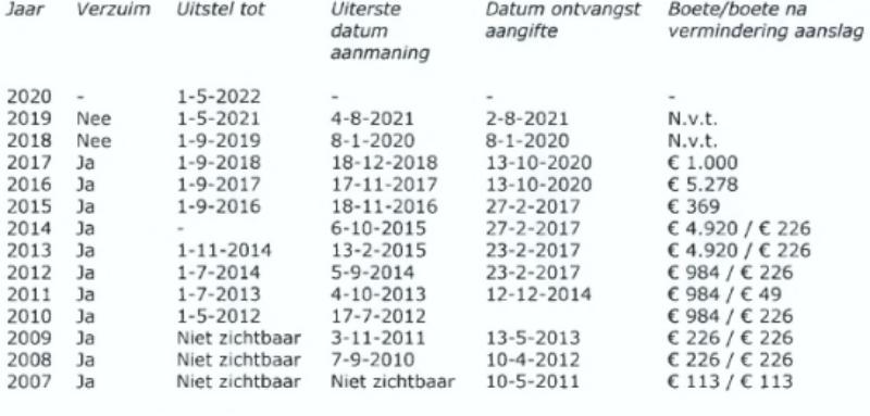 id-bd20d5de-01bc-4ae2-a4e8-5f16e92bbec3