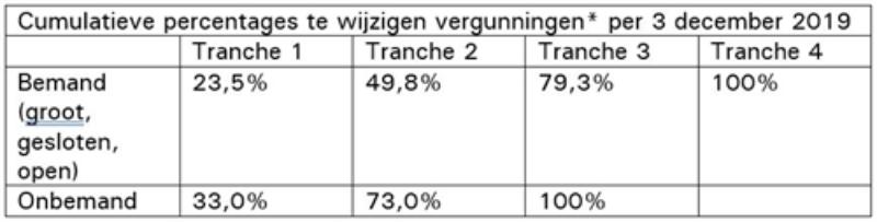 id-5d2c2acc-1094-43d2-9efb-284ce3a14e40