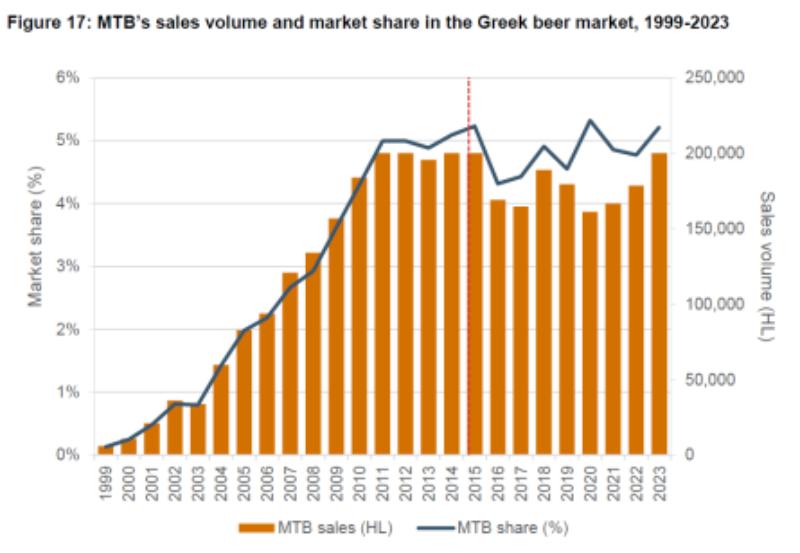 id-965123fa-82c8-4373-9b0f-796ba50956ca