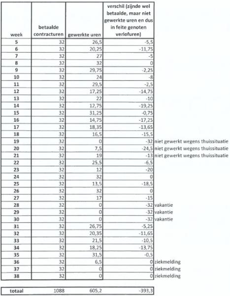 id-3f113994-e88f-483e-be01-3c1c69db87fe