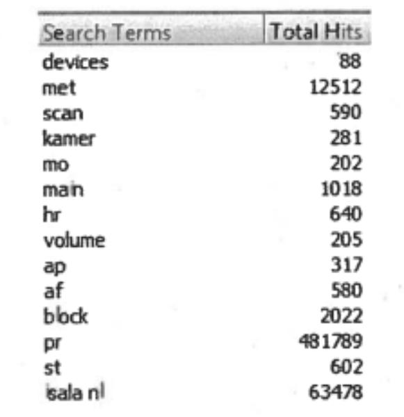 id-b26afad3-9fdf-47a1-864e-58bc9310ca85
