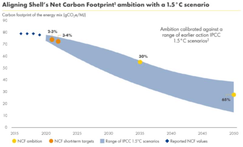 id-fc260e50-4ffa-42b8-8825-8e5336a01b1d