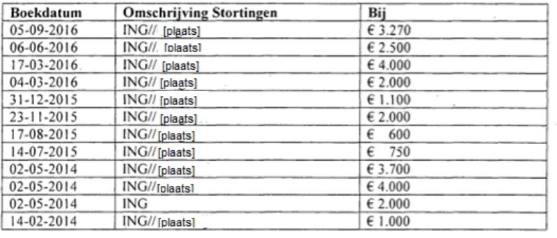 id-f2159779-6bb8-45fc-a8ac-ef64312b3ed5