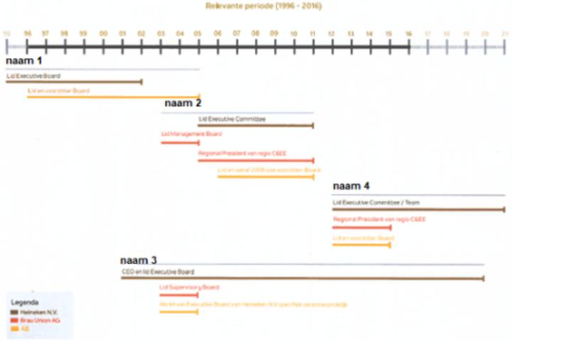 id-c4bf4f82-69d3-4f2f-8e2d-142c4a53ff07