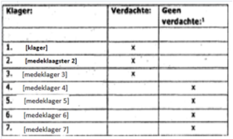 id-9e985315-dc0f-4000-9e92-aa7365f68b35