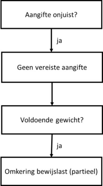 id-e909f6a6-07f6-4c0d-9b0c-fe617deda1b0