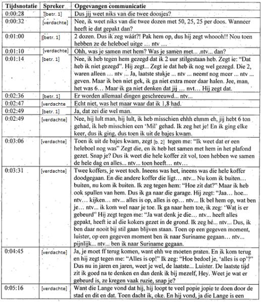 id-4b7dc8f8-ee53-47ed-9683-92b5596d737b