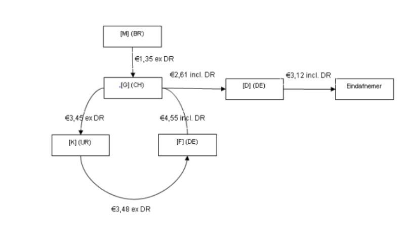 id-c58cb4ef-78f7-4afc-9b56-eda2a42a6bf8